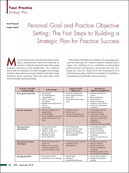 Strategic Plan